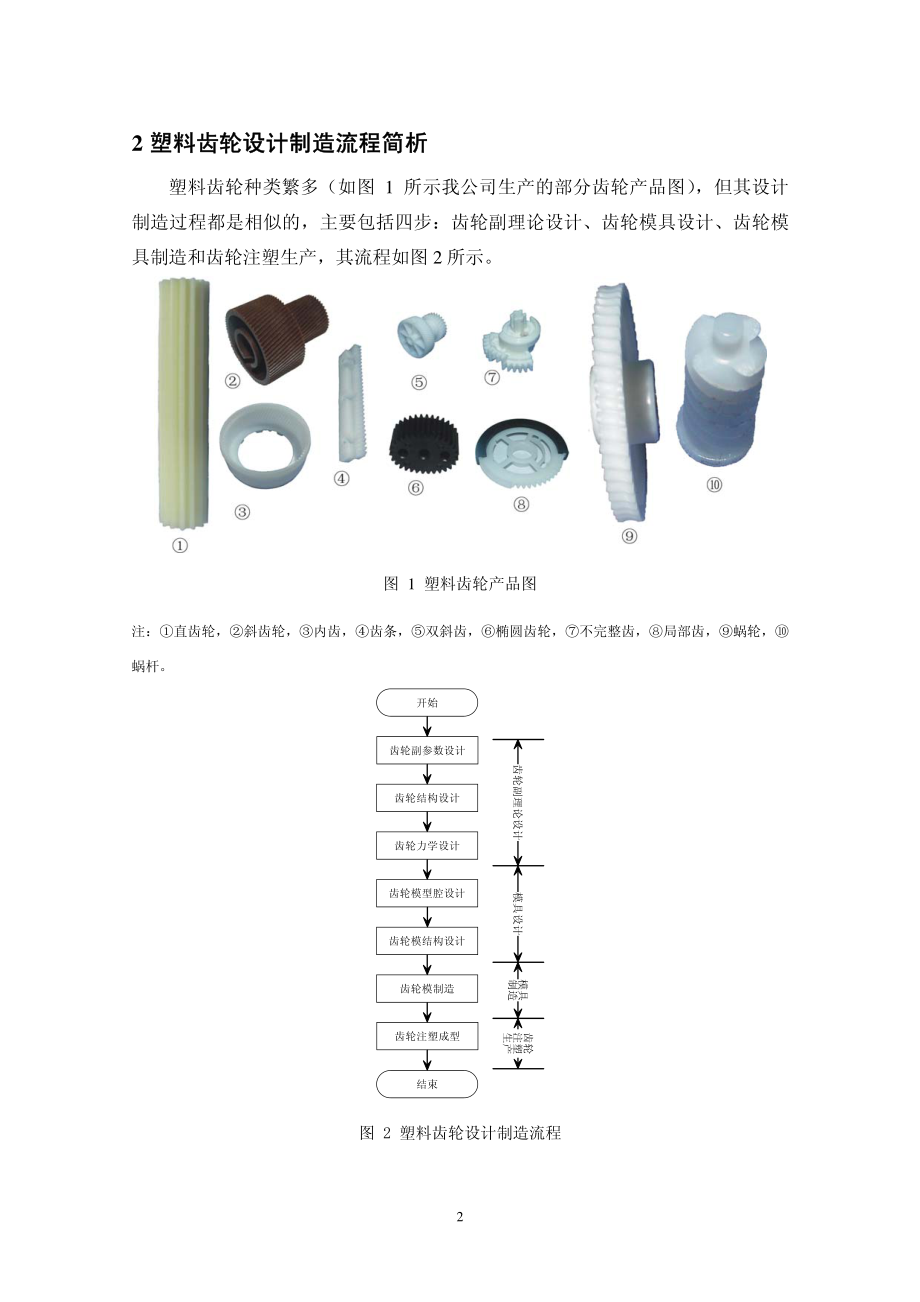 5.塑料齿轮设计制造方法之齿轮副理论设计方法研究.pdf_第2页