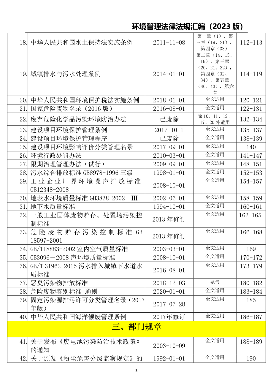 3-环境管理法律法规汇编（2023版）.docx_第3页