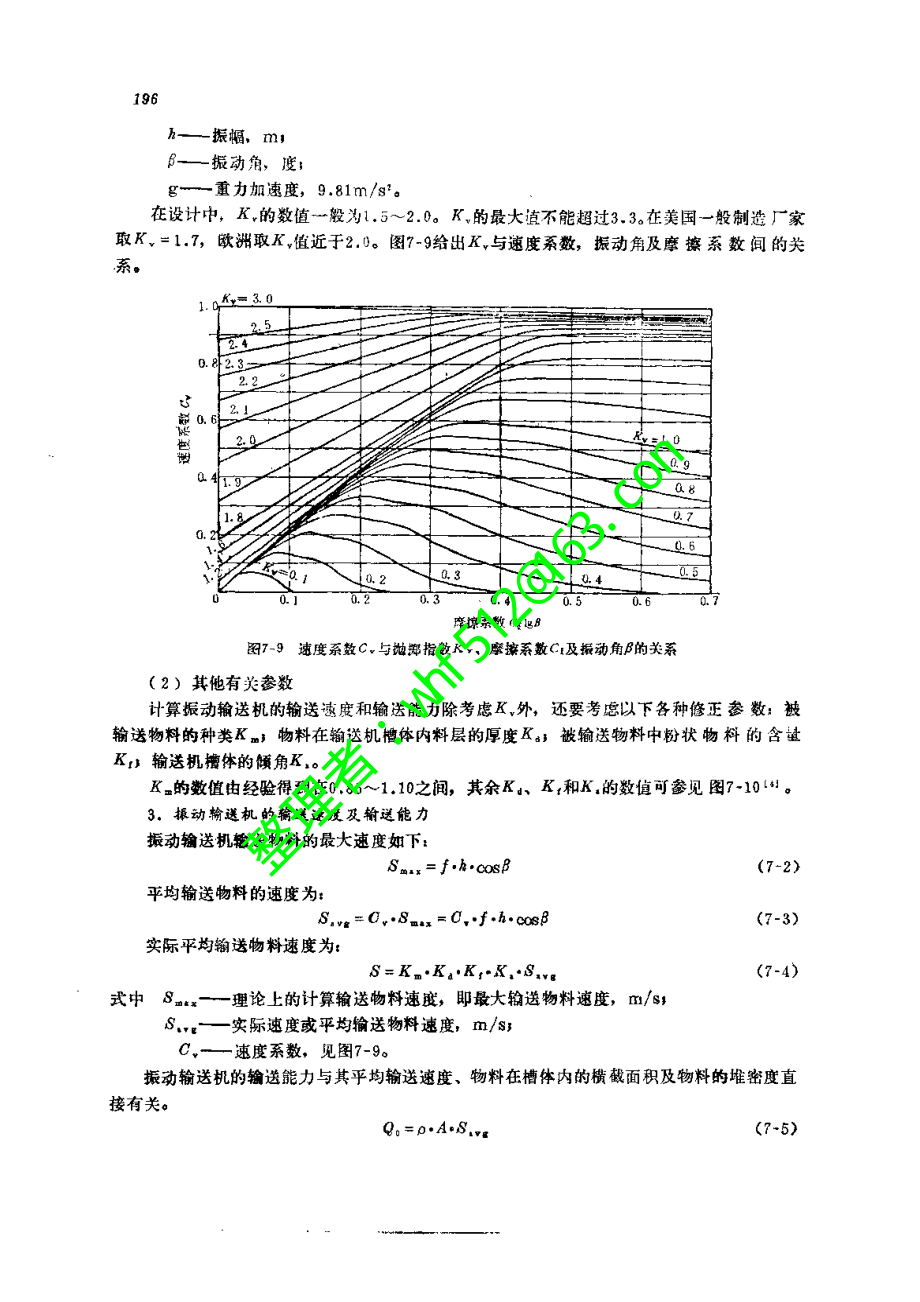 机械散料输送与贮存(张荣善)_部分3资料_分享.pdf_第1页