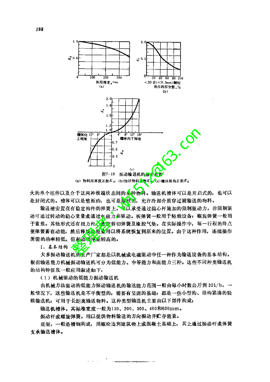 机械散料输送与贮存(张荣善)_部分3资料_分享.pdf_第3页