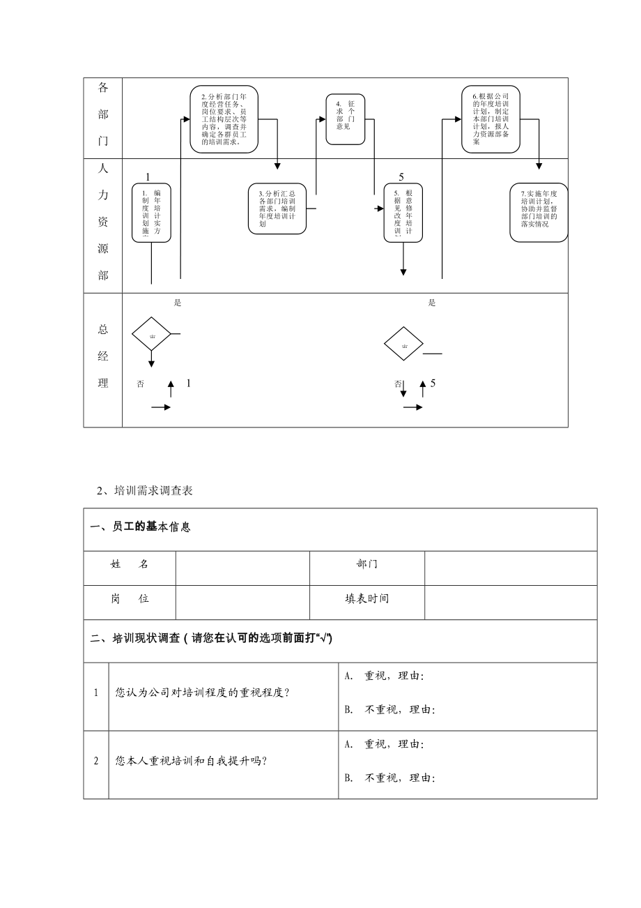 【培训实施】-02-培训计划实施方案.docx_第2页