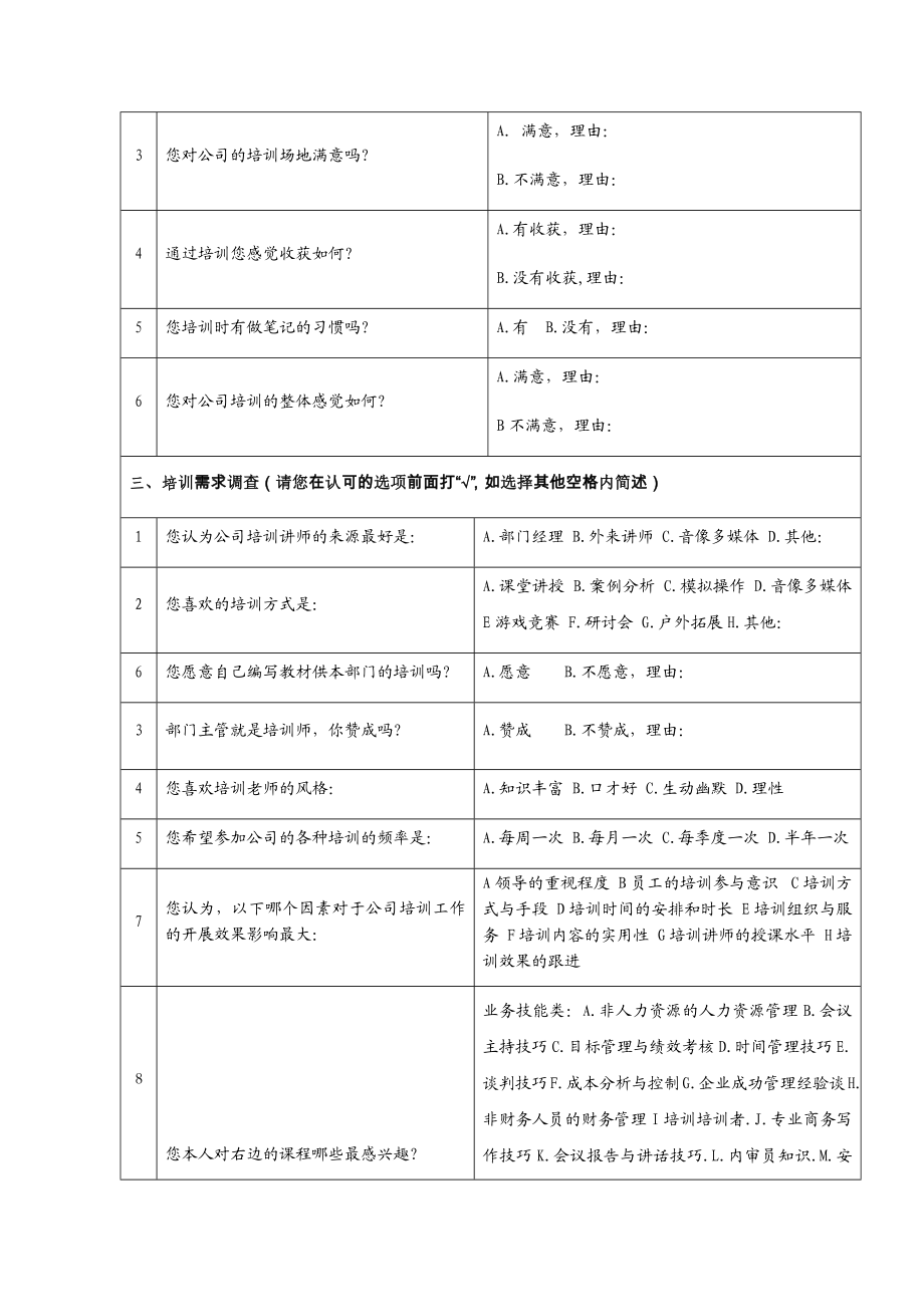 【培训实施】-02-培训计划实施方案.docx_第3页