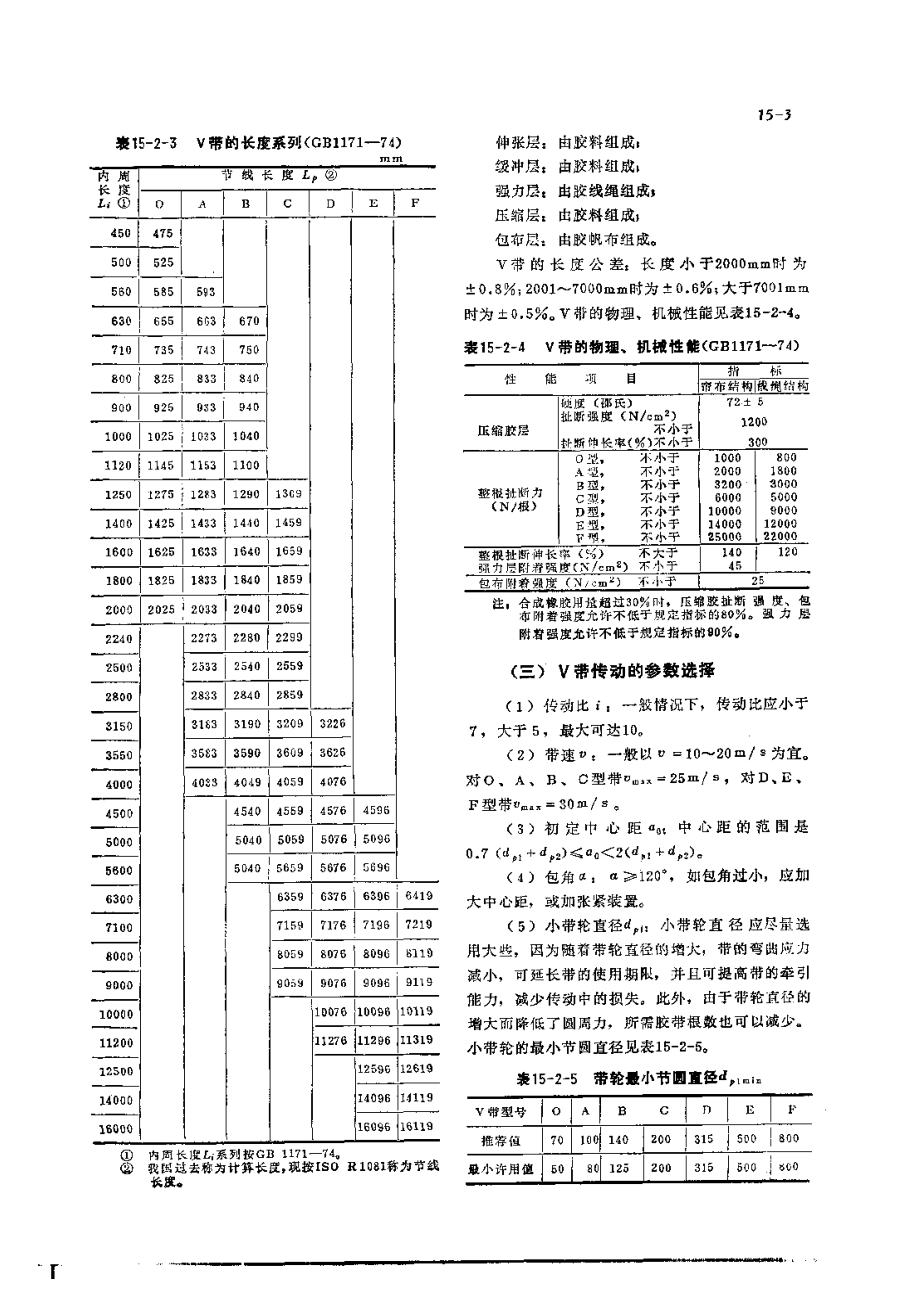 第15章带传动.pdf_第3页