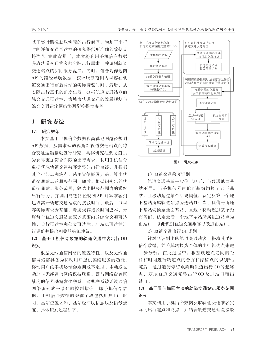 基于综合交通可达性的城市轨交站点服务范围识别与评价.pdf_第3页