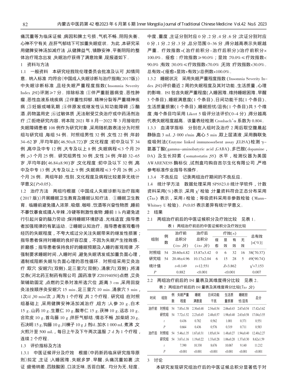 健脾安神汤加减疗法联合艾灸治疗失眠的临床疗效.pdf_第2页