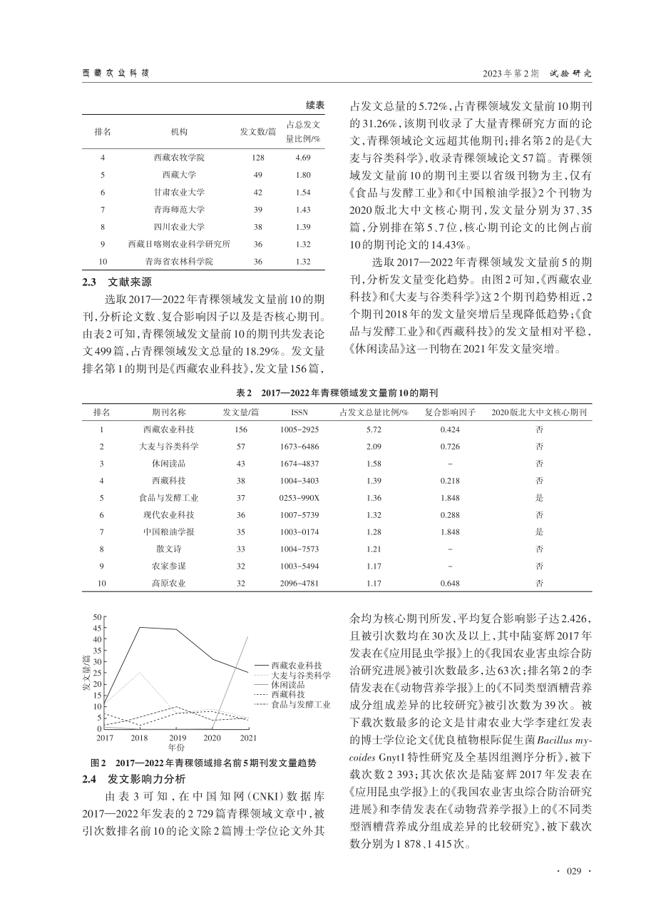 基于文献计量学的青稞研究态势分析.pdf_第3页