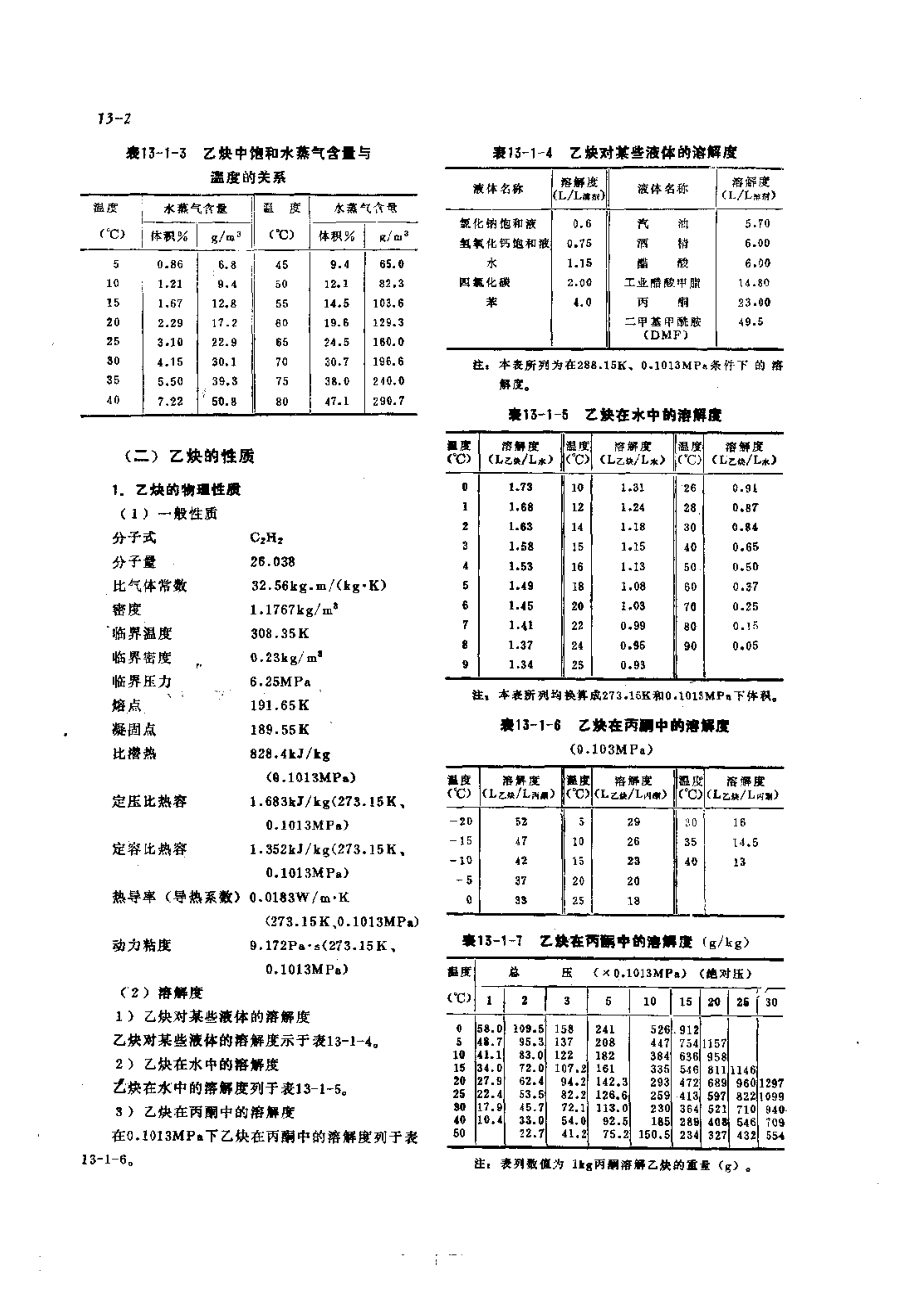 第4篇乙炔站设备的修理 第13章 乙炔的性质与设备.pdf_第2页