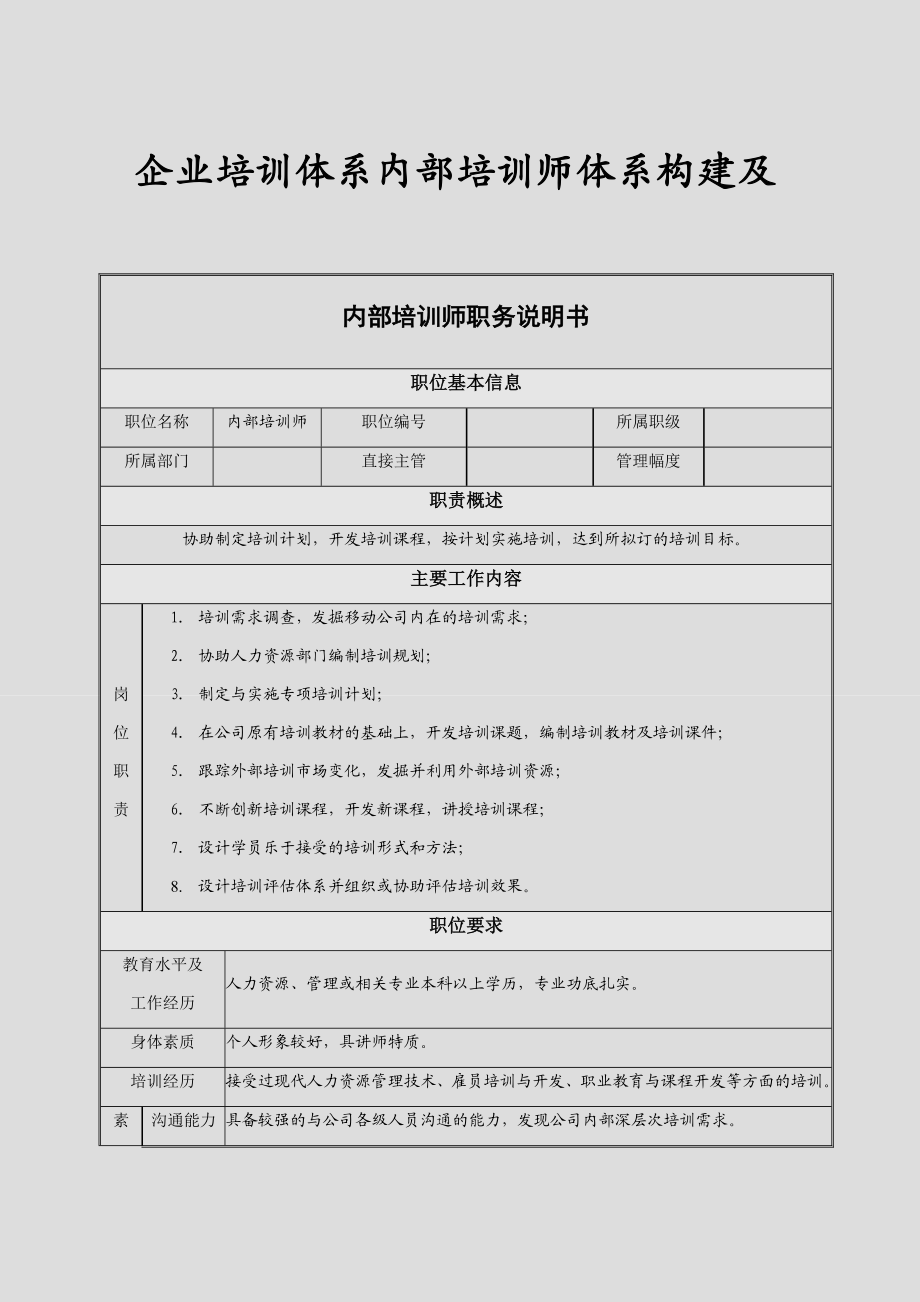 06-企业培训体系内部培训师体系构建及管理制度.docx_第1页