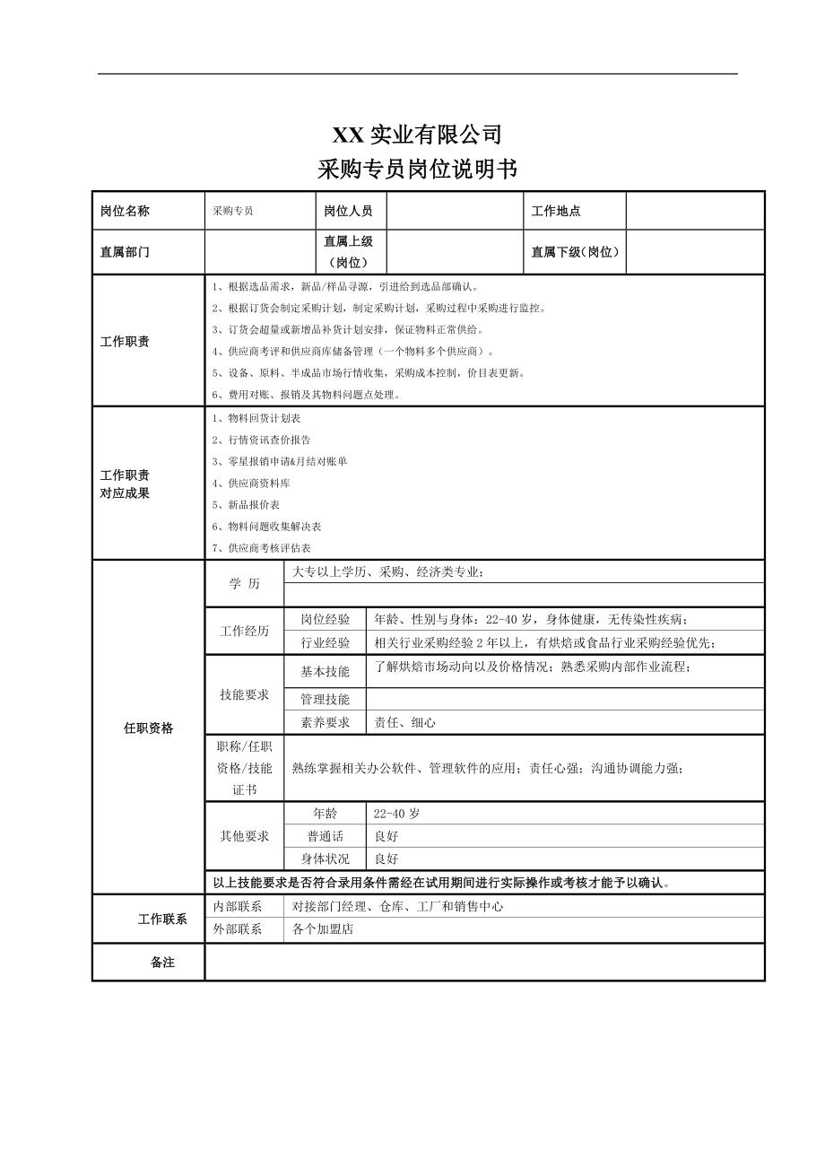 04-03采购专员岗位职责说明书.doc_第1页