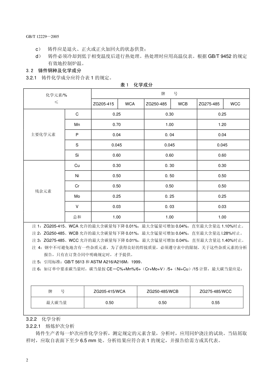 GB T 12229-2005 通用阀门 碳素钢铸件技术条件.pdf_第2页