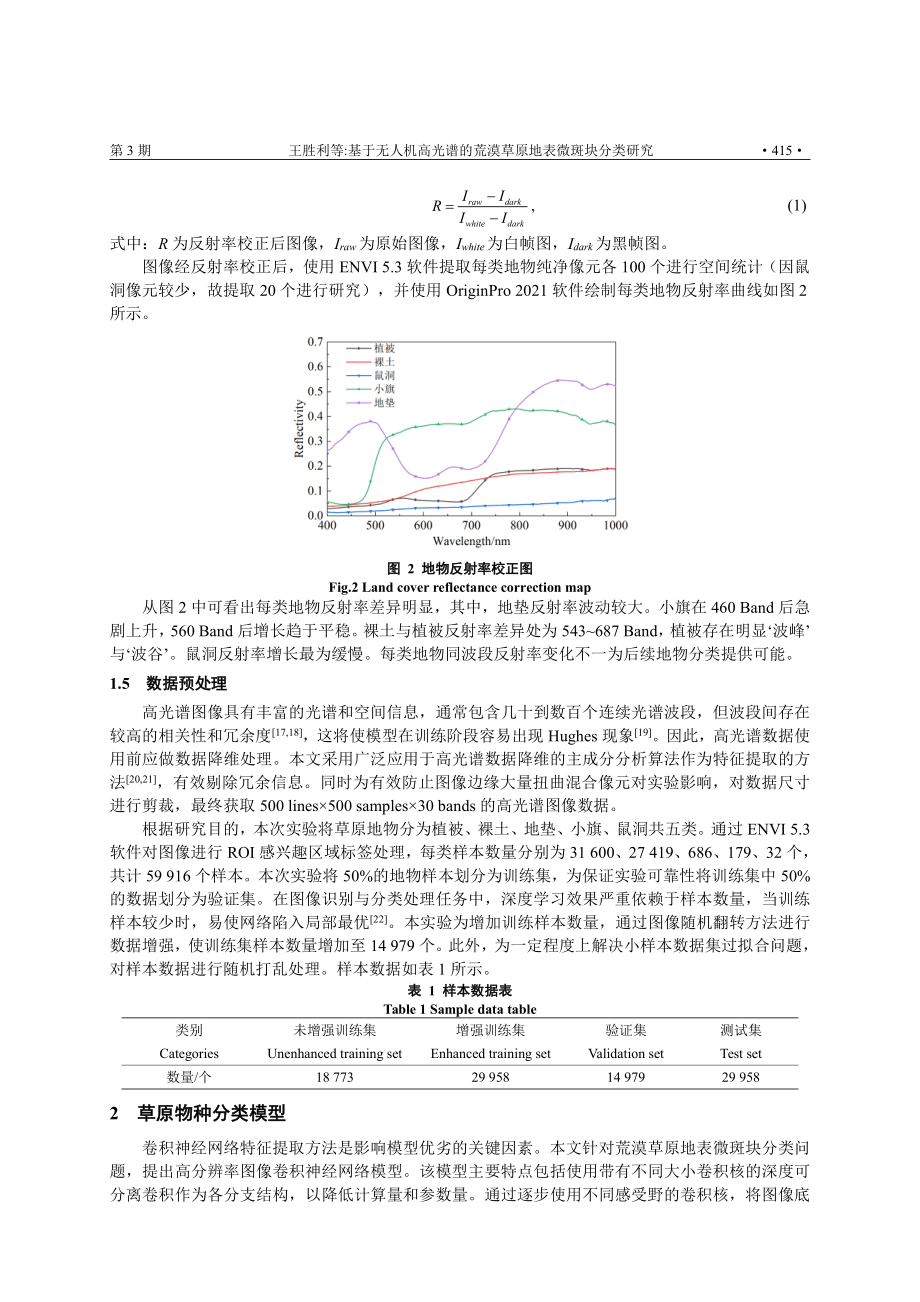 基于无人机高光谱的荒漠草原地表微斑块分类研究.pdf_第3页