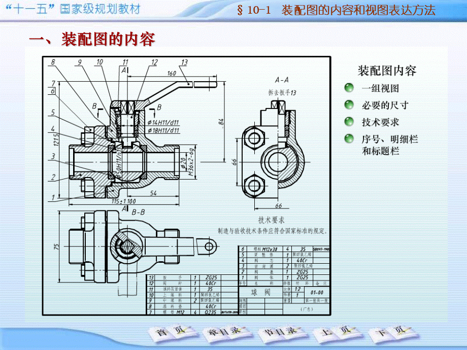 5项目七减速器装配图1个任务.ppt_第3页