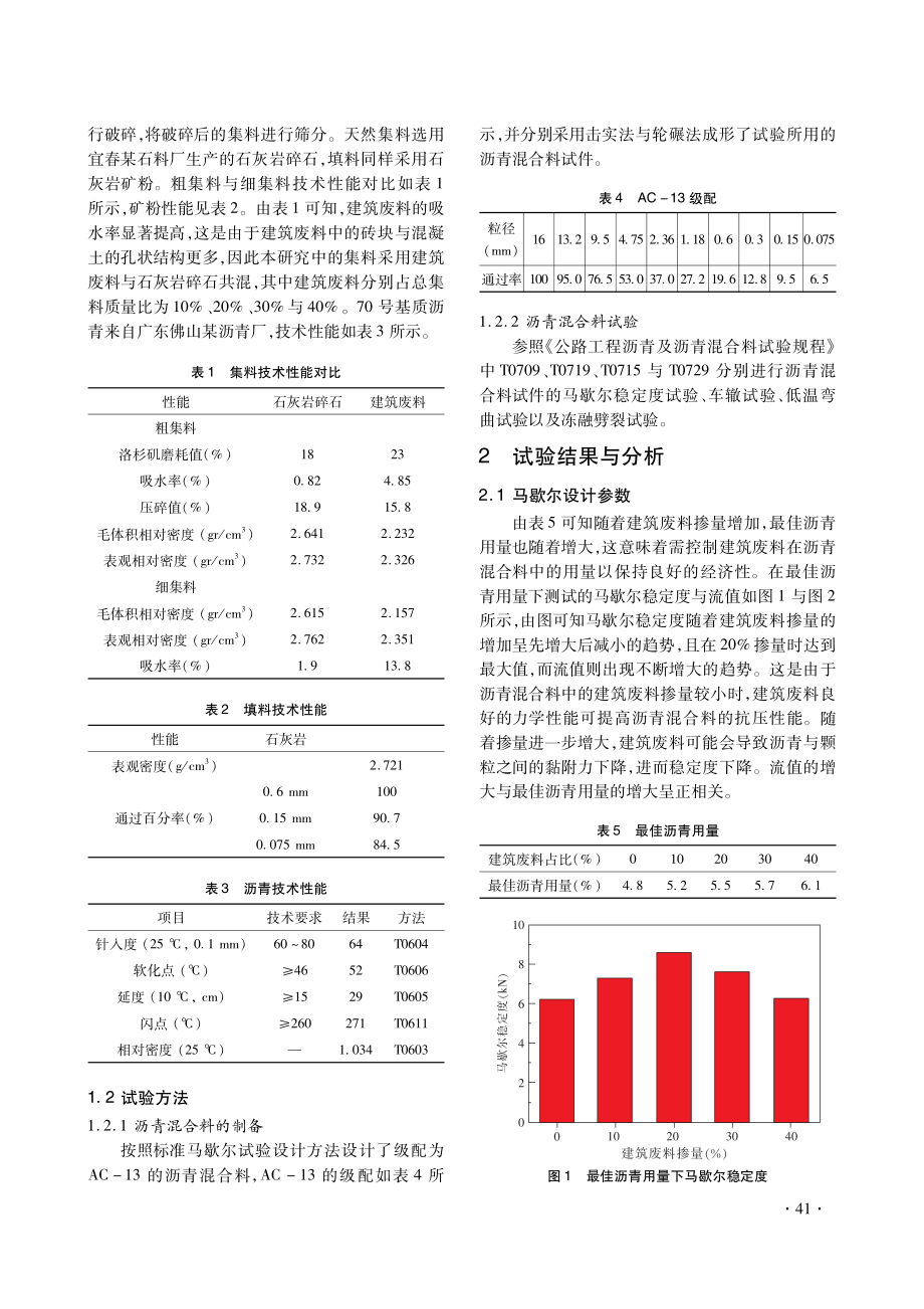 建筑废料沥青混合料路用性能研究.pdf_第2页