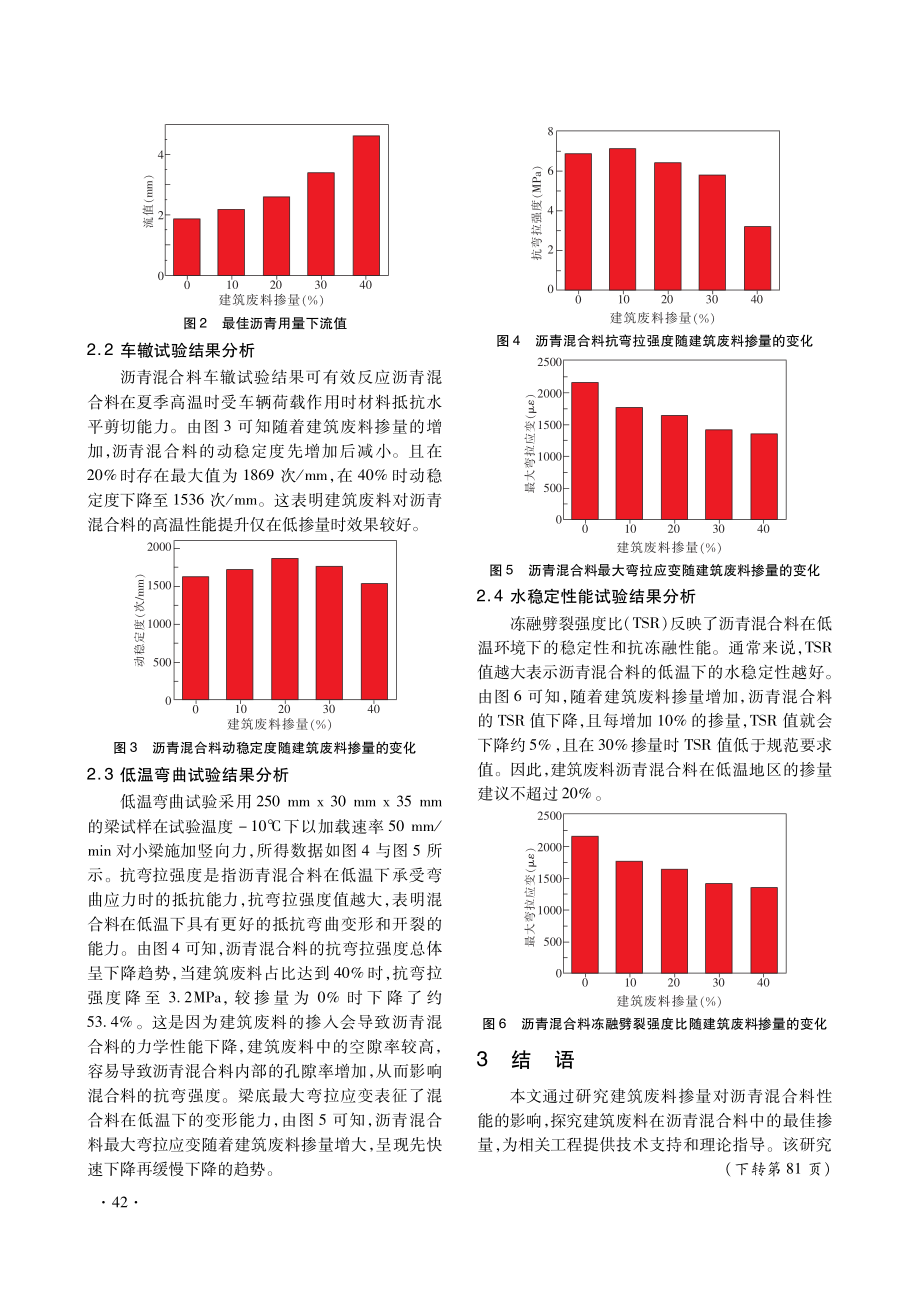 建筑废料沥青混合料路用性能研究.pdf_第3页