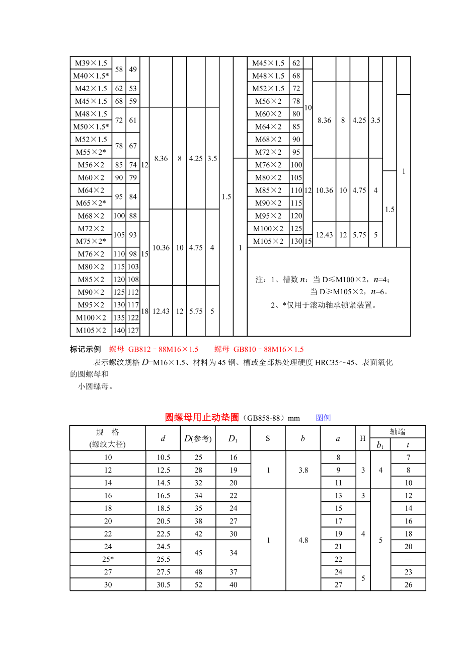 7.轮系紧固件（挡圈、圆螺母）.doc_第3页