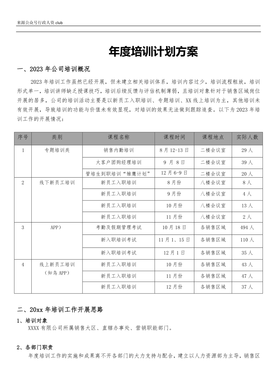 【年度培训】年度培训计划 (1)行政人事CLUB.docx_第1页