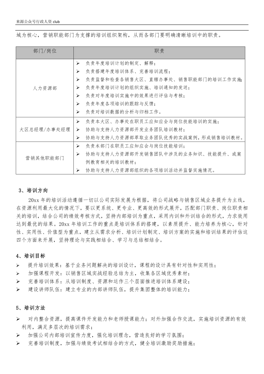 【年度培训】年度培训计划 (1)行政人事CLUB.docx_第2页