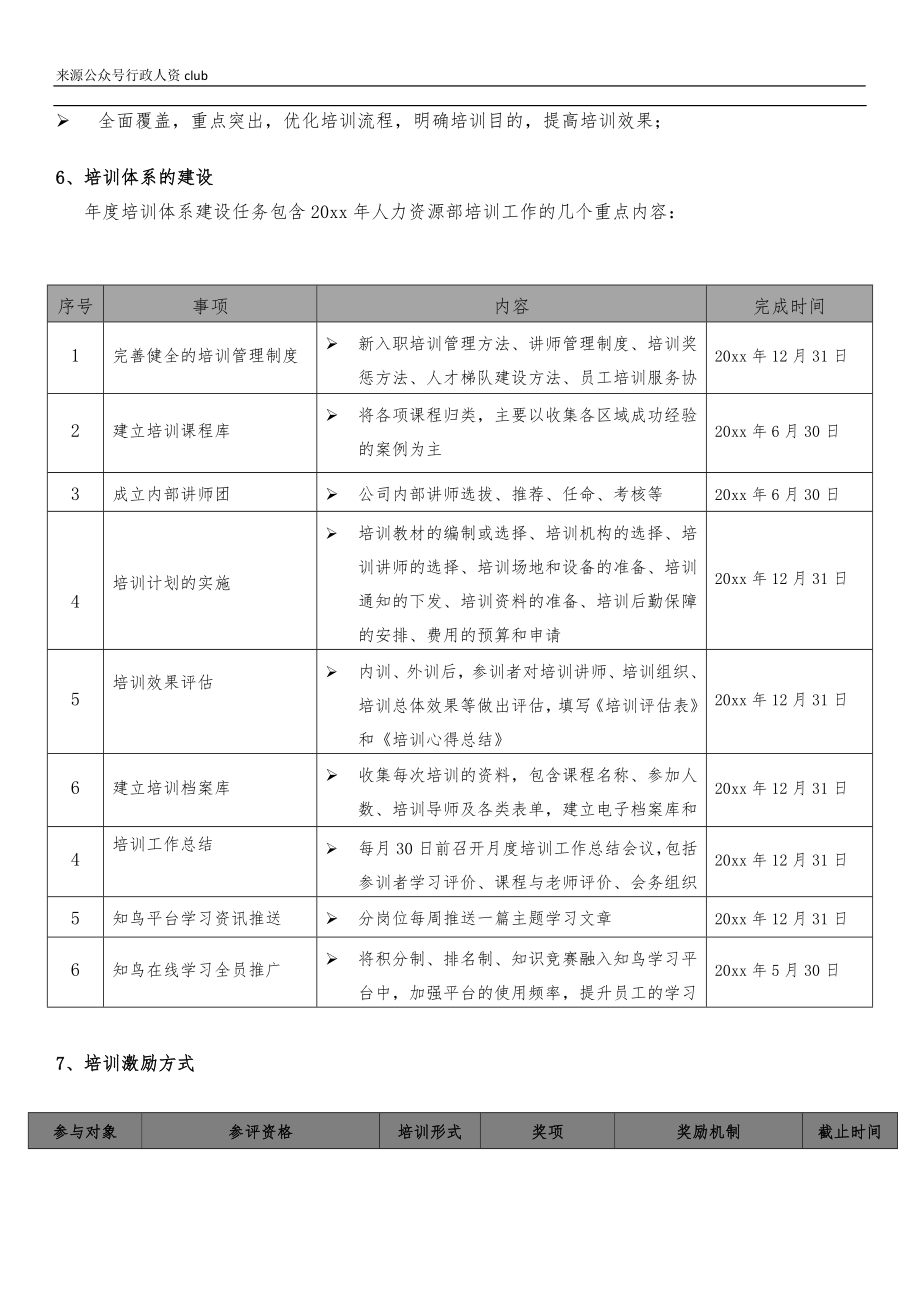 【年度培训】年度培训计划 (1)行政人事CLUB.docx_第3页