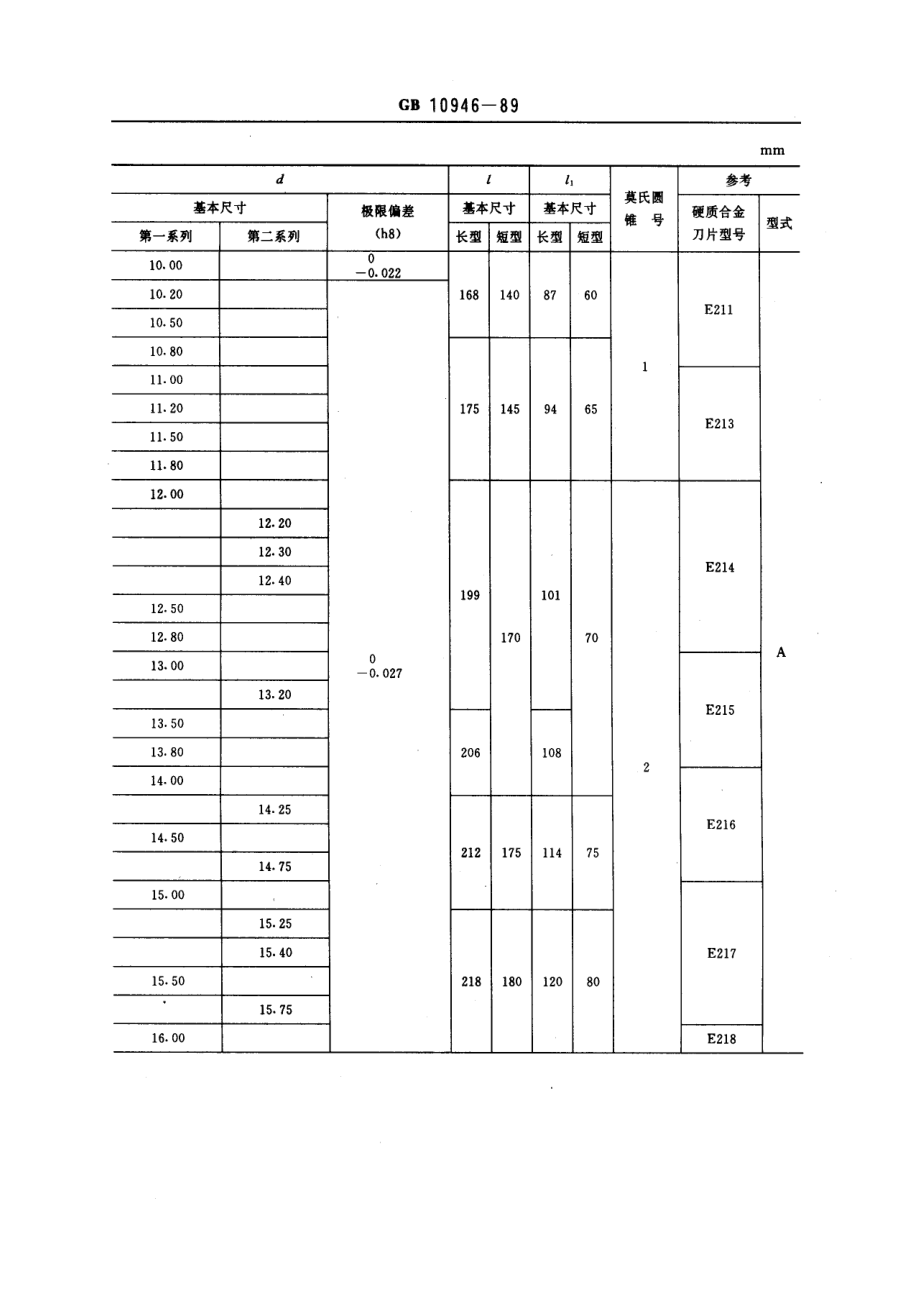 GB10946-89硬质合金锥柄麻花钻.pdf_第2页