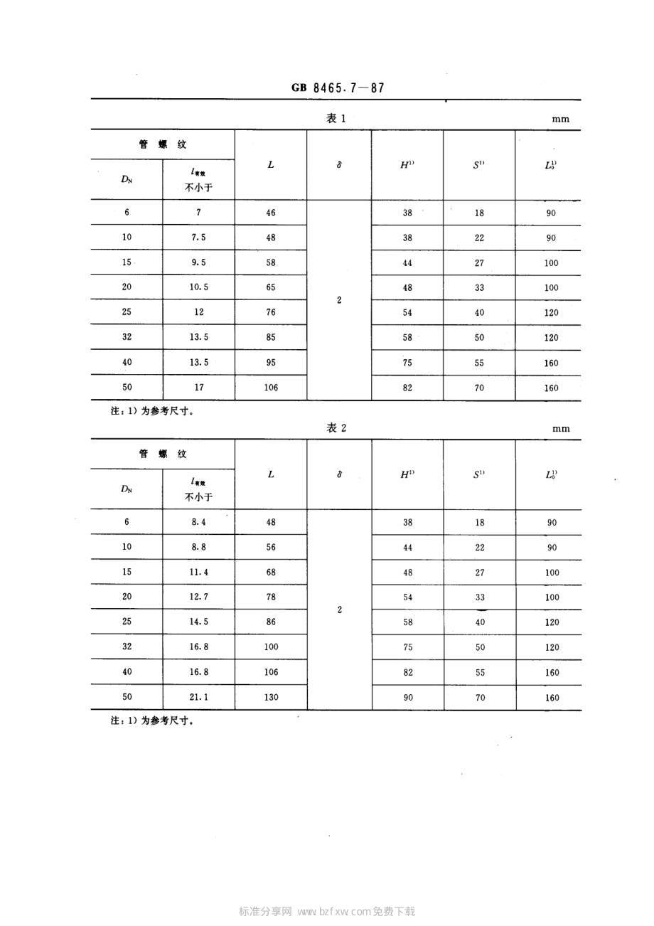 [www.staffempire.com]-GB 8465.7-1987 内螺纹连接闸阀、截止阀、球阀、止回阀 基本尺寸 铜制球阀.pdf_第2页