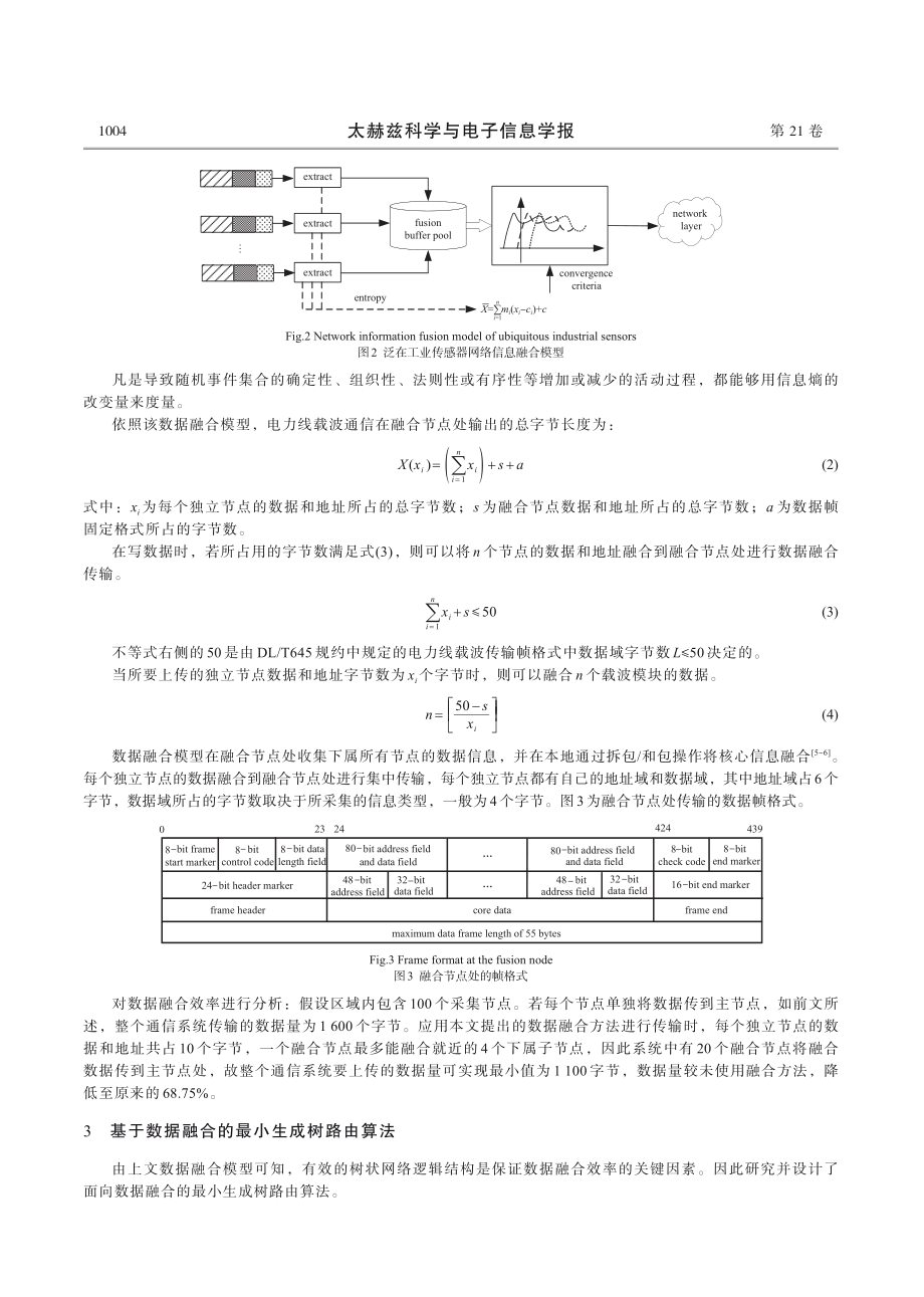 基于最小生成树路由的电力线载波通信数据融合算法.pdf_第3页