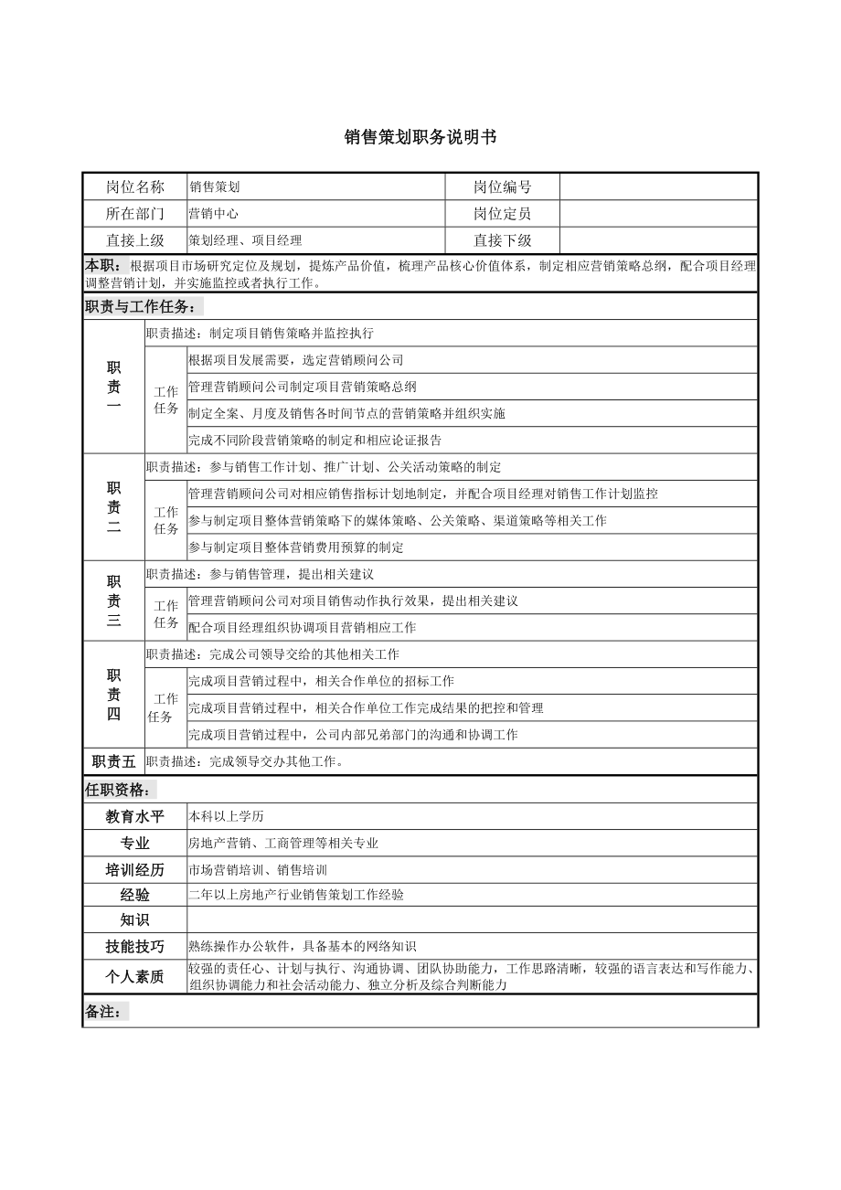 03-13-销售策划职务说明书.docx_第1页