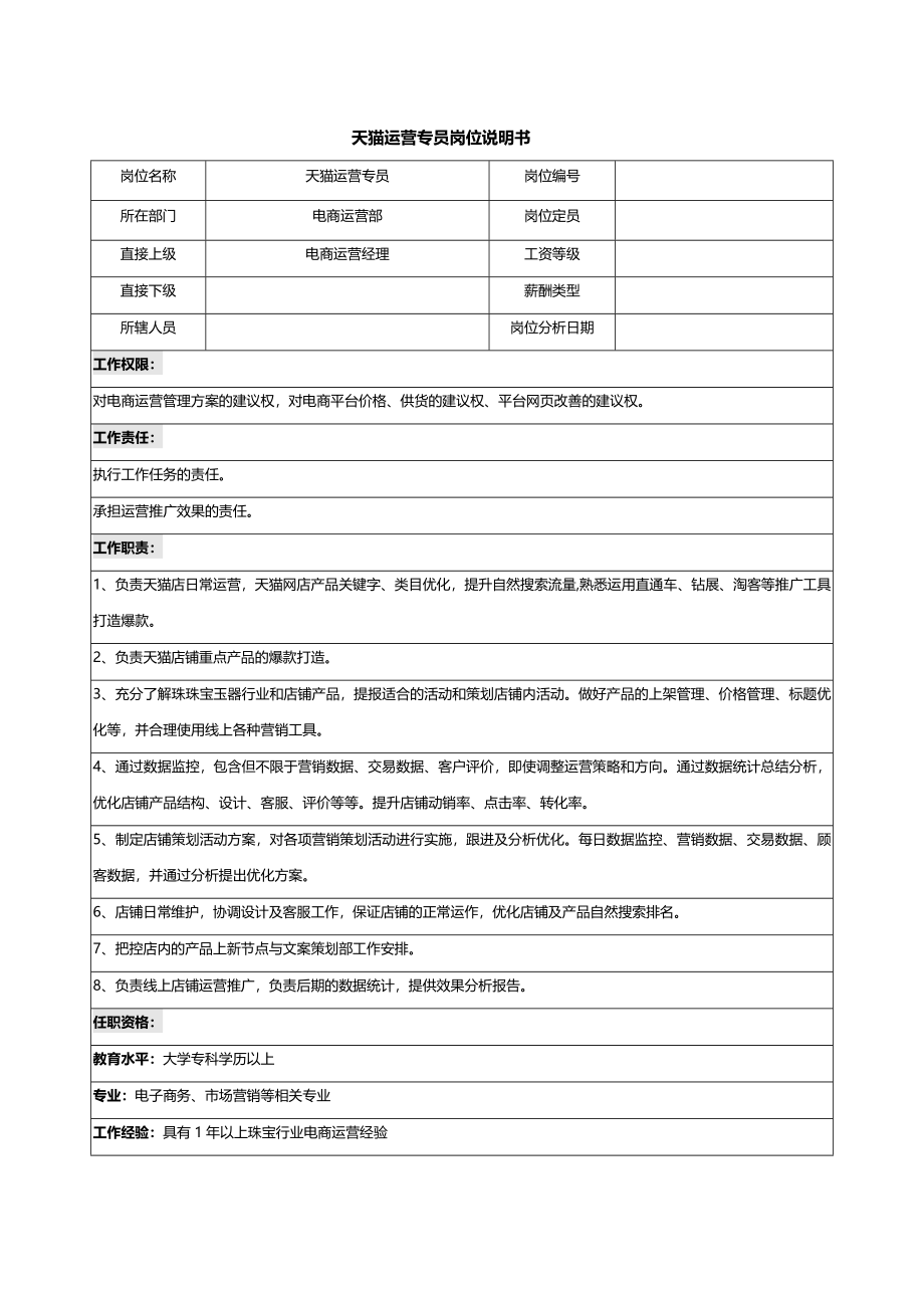 02-04 -天猫运营专员岗位说明书.docx_第1页