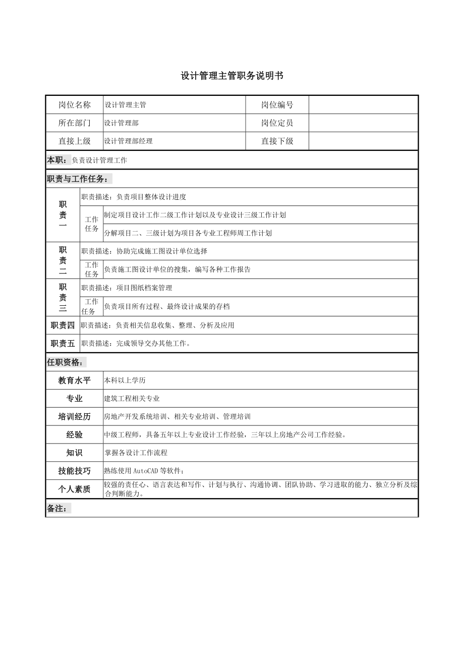 04-10-设计管理主管职务说明书.docx_第1页