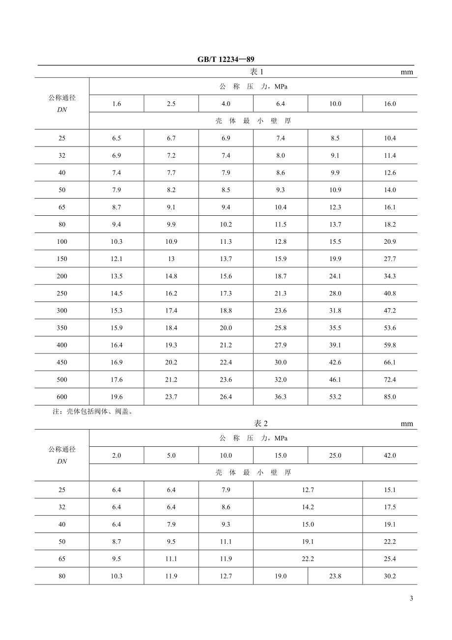 [www.staffempire.com]-GB12234-89法兰和对焊连接钢制闸阀.doc_第3页