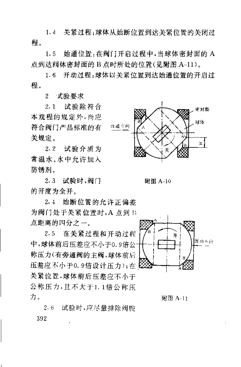 [www.staffempire.com]-JBZ 246-1985 球阀 静压寿命试验规程.pdf_第2页