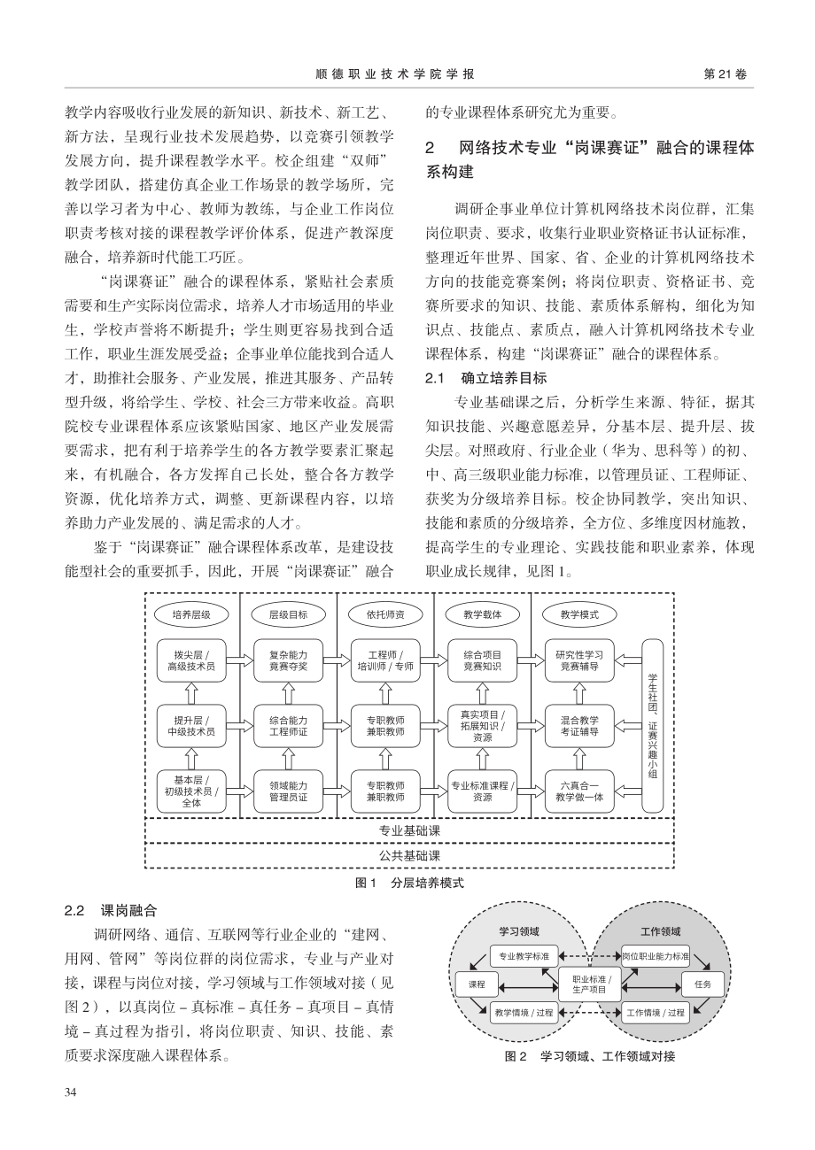 技能型社会背景下网络技术专业“岗课赛证”融合的课程体系构建探索.pdf_第2页