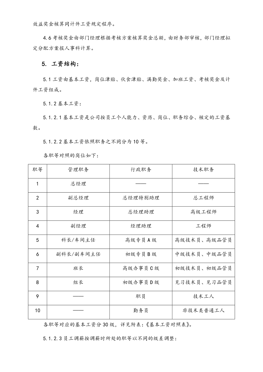 03-【通用】工资管理办法.docx_第2页