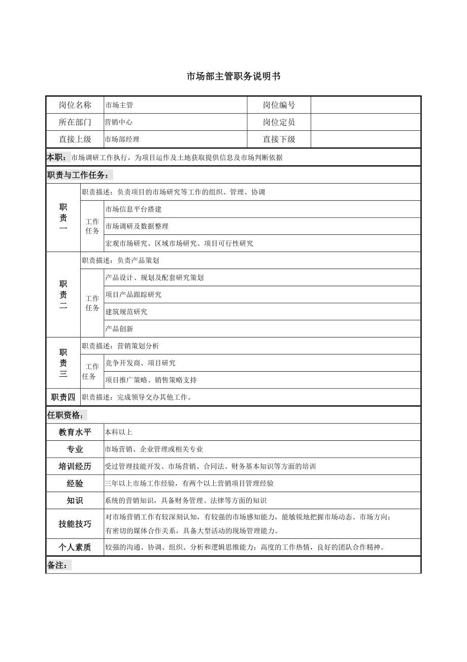 03-02-市场部主管职务说明书.docx_第1页