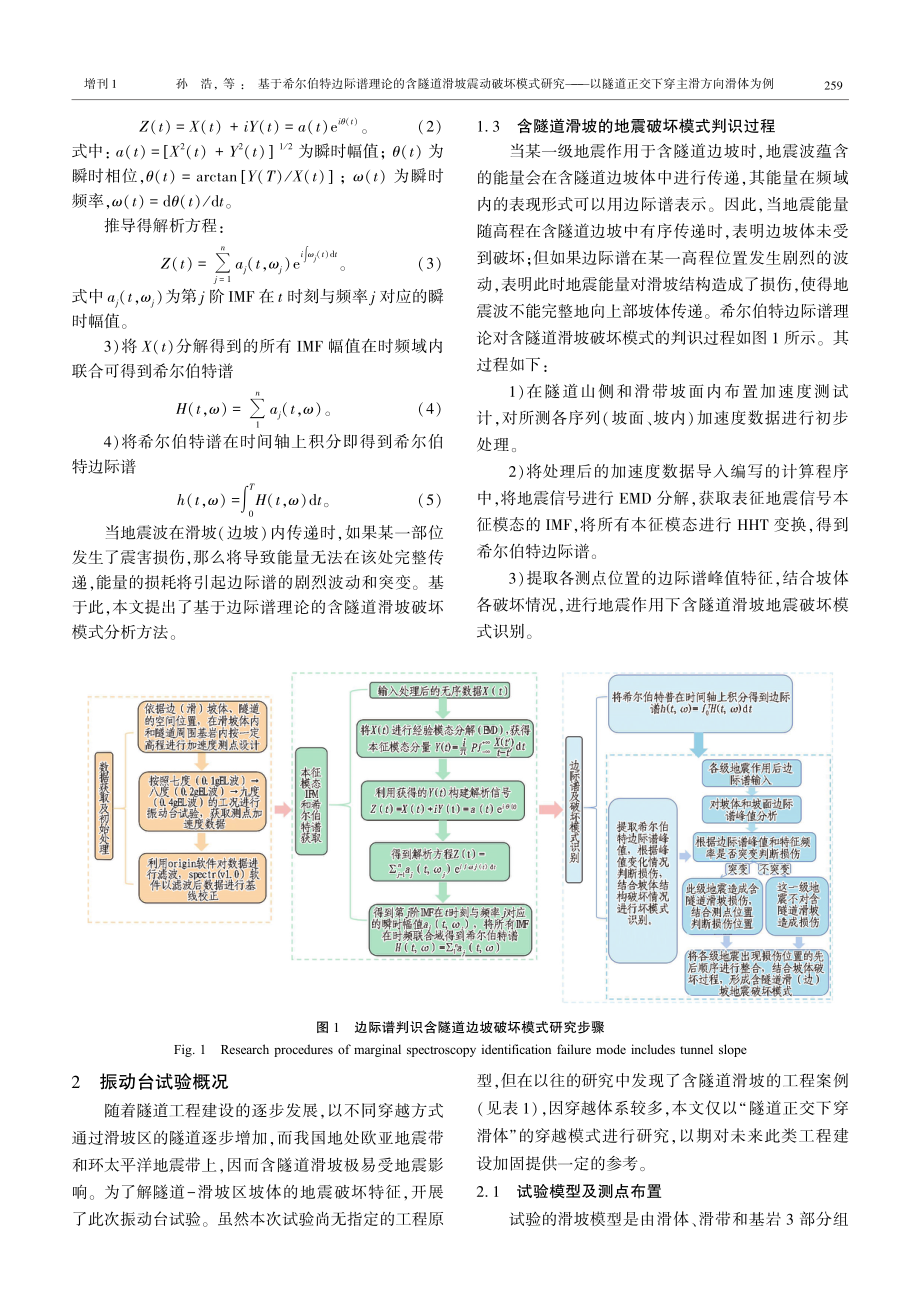 基于希尔伯特边际谱理论的含隧道滑坡震动破坏模式研究——以隧道正交下穿主滑方向滑体为例.pdf_第3页