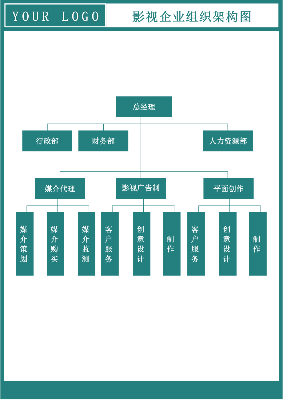 【影视行业】-01-组织架构图 (2).docx_第1页