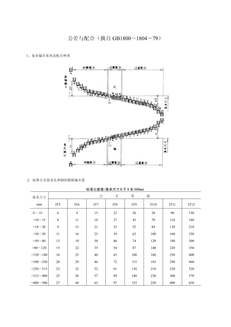 3.公差与配合、形位公差（表）.pdf_第1页