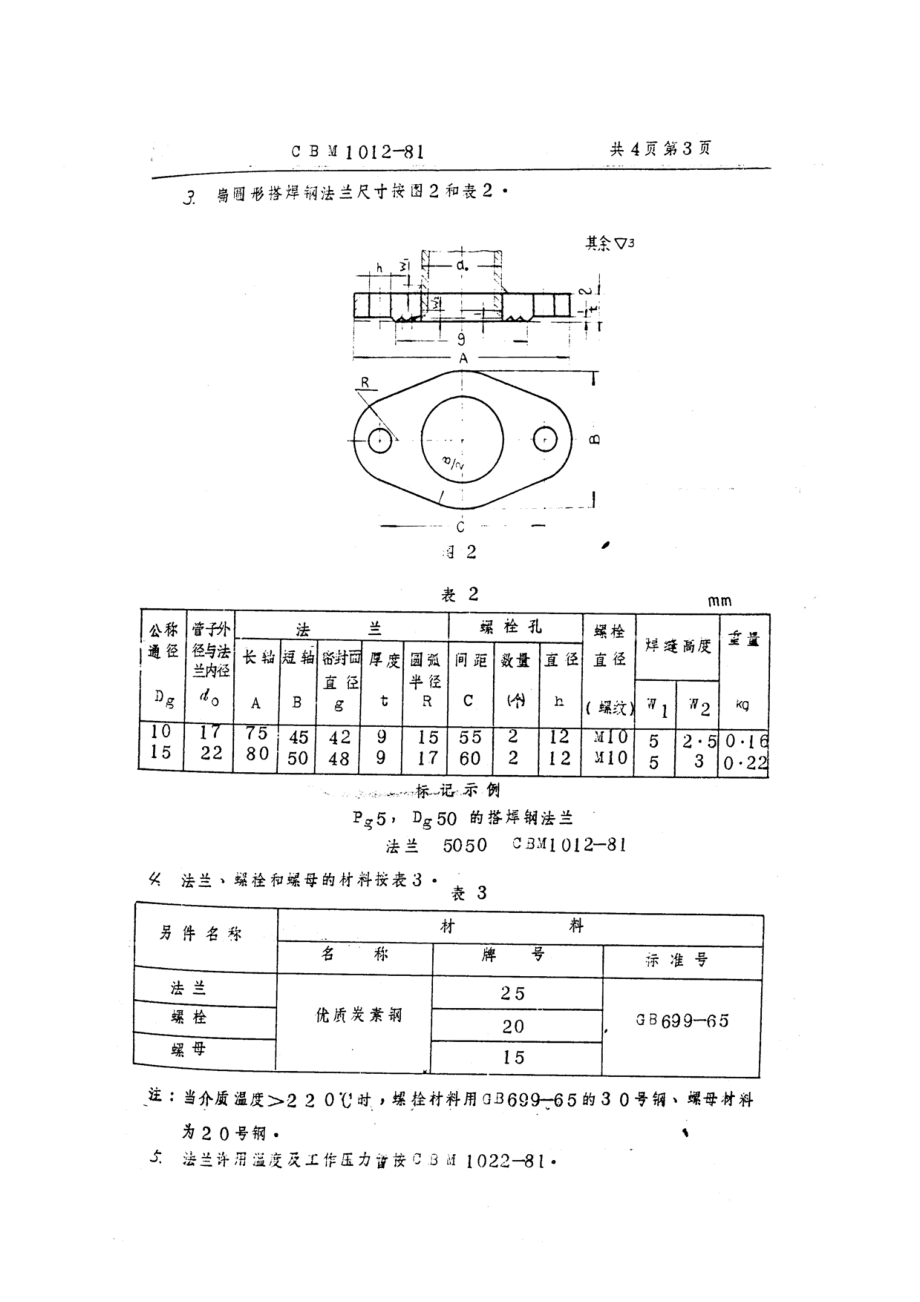 [www.staffempire.com]-5kgf／cm2搭焊钢法兰（CBM1012-81）.pdf_第3页