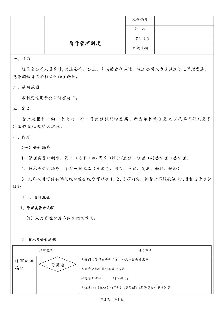 00-公司职工晋升管理制度.docx_第3页