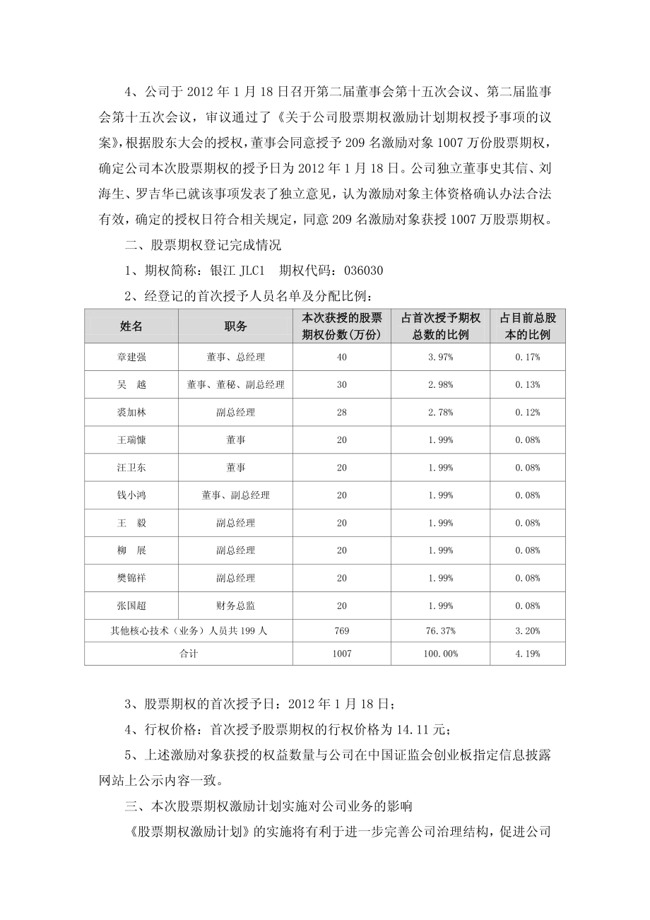 银江股份有限公司_关于股票期权激励计划首次授予的期权登记完成公告 (2).pdf_第2页