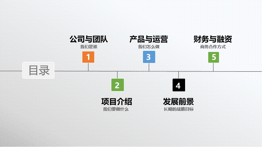 X002创业融资PPT-006 (2).pptx_第2页