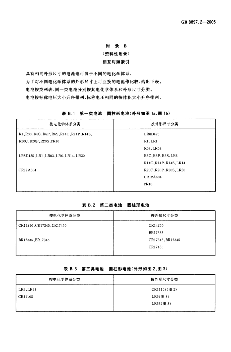 电池国家标准.pdf_第1页