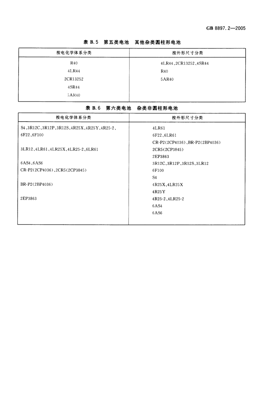 电池国家标准.pdf_第3页