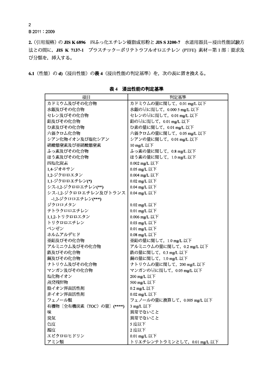 [www.staffempire.com]-JIS B2011-2009 Bronze, gate, globe, angle, and check valves(Amendment 2).pdf_第3页