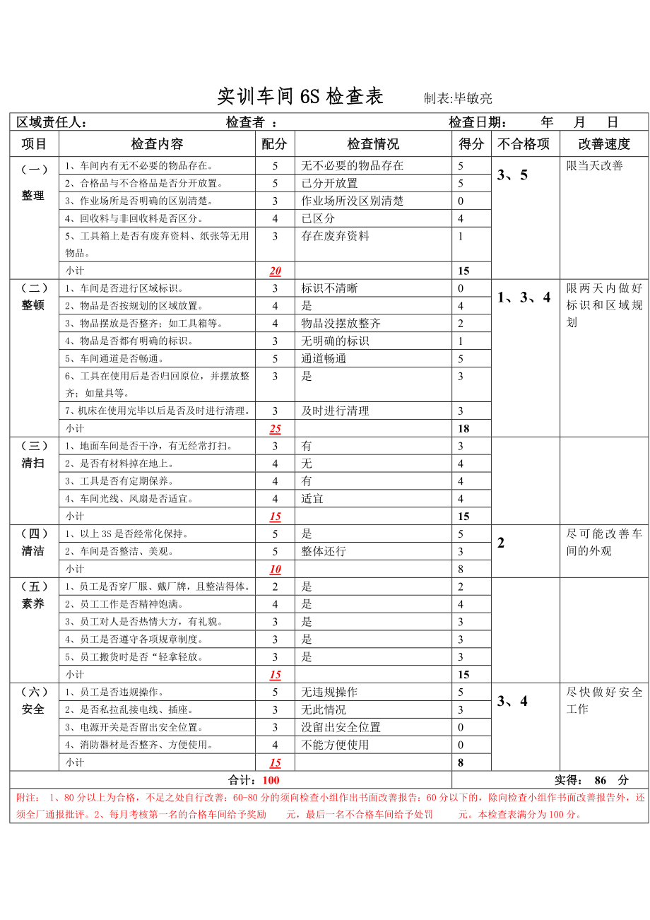 1.实训车间6S检查表.doc_第1页