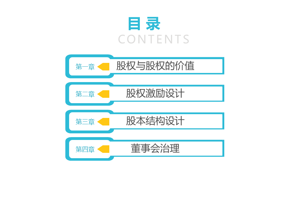 股权激励设计.ppt_第2页