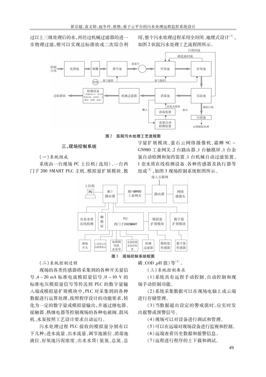 基于云平台的污水处理远程监控系统设计.pdf_第2页