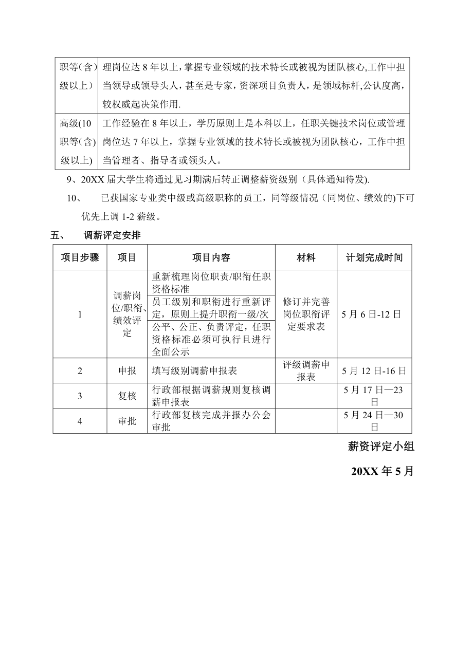 【年度调薪】工资评定调薪方案.doc_第2页