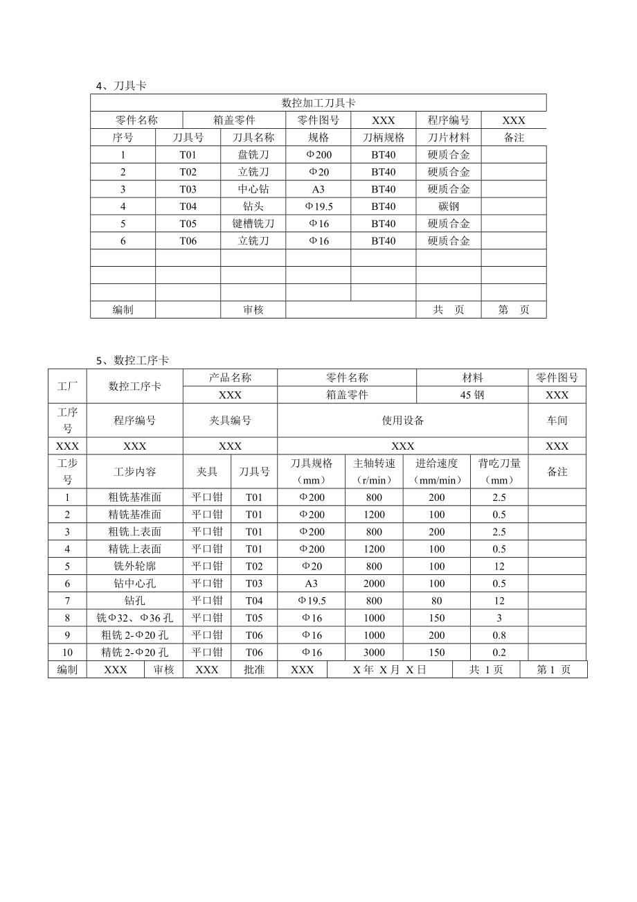 项目1 任务拓展程序.docx_第2页