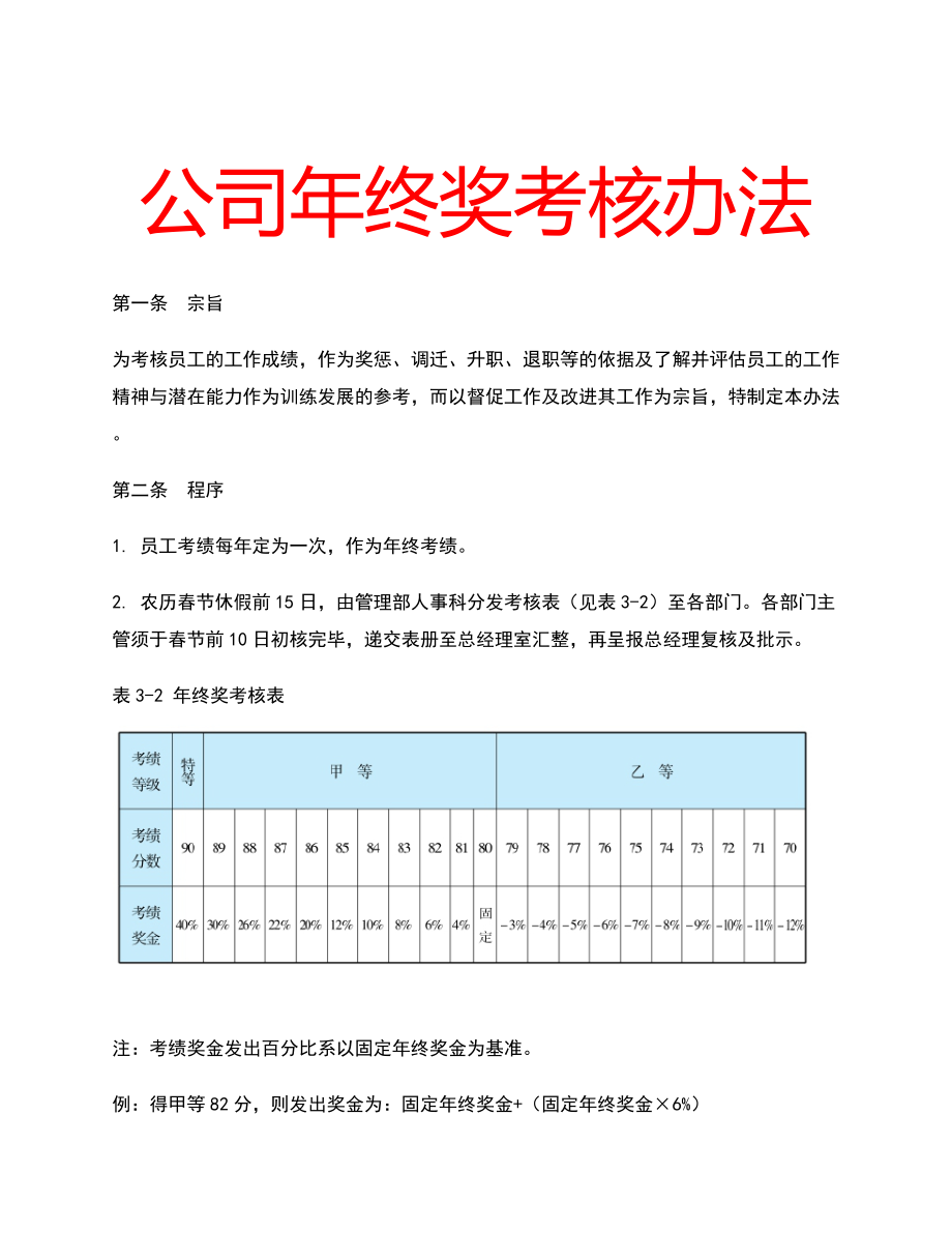 【年终奖】公司年终奖考核办法 (2).docx_第1页