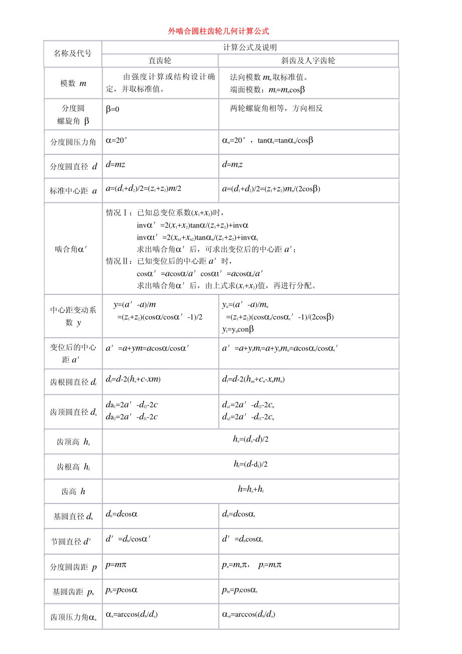 5.圆柱齿轮传动精度(改).pdf_第1页